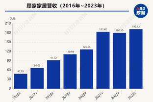 新利体育官网app下载截图4