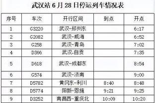 现役所有球员中会选择文班作为建队基石吗？克六：毫无疑问！